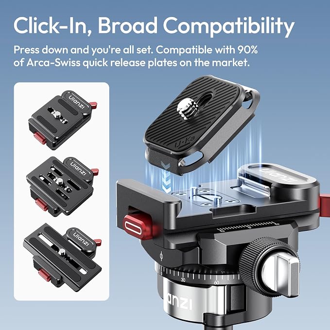 ULANZI UKA12 Pro Quick Release Plate, Arca-Swiss Camera Tripod Mount Adapter w - Image 2