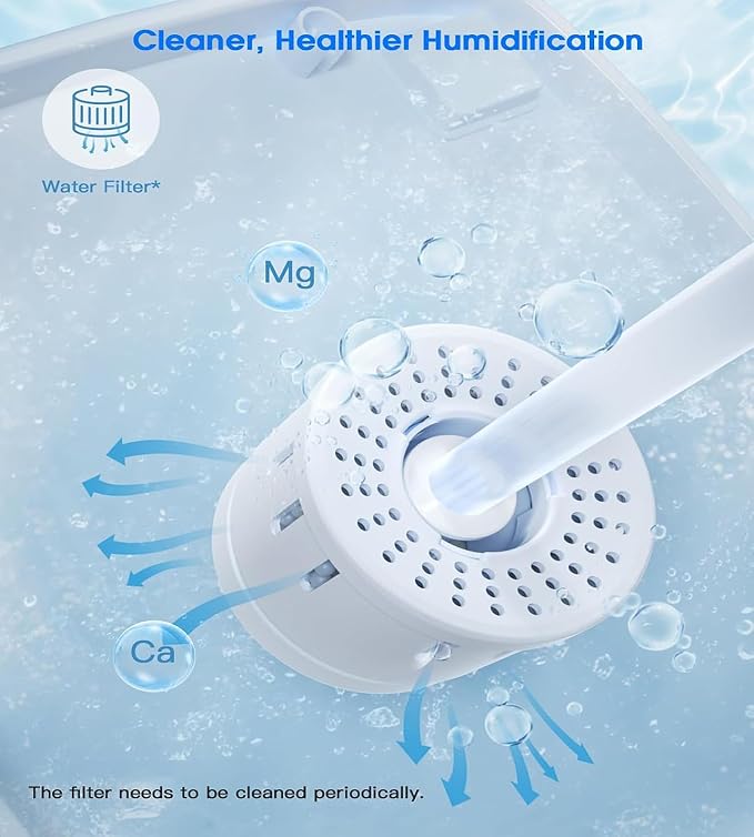 30L/7.93Gal Humidifier Large Room 4200 ft², Supersized Cool Mist, 120H Quiet Humidifiers for Bedroom, 3000mL/h Mist Output, Touch/Remote Control, Humidifiers for Home, Whole House, Plant, White - Image 9