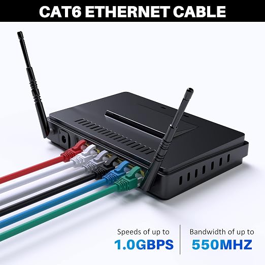Cat 6 Ethernet Cable 25 FT, Long High Speed Cat6 Internet Cable, Standard RJ45 - Image 4