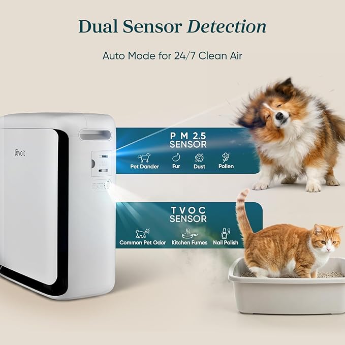 LEVOIT Smart Air Purifier for Home Pets Large Room Vital Pet White | Washable Pre-filter, Dual Sensors for Floating Pet Hair & Allergens, High-Carbon Filter for Dander & Odor, Smart APP Control - Image 2