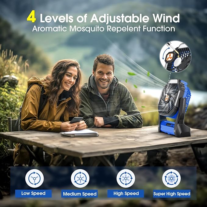Portable Fan Rechargeable, 20000mAh Cordless Battery Powered Camping Tent Fans with SOS & LED Lantern, Small USB C Operated Outdoor Ventilador for Travel Camp Fishing Picnic Beach Home Essentials - Image 3