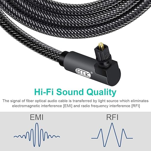 EMK 【Upgraded】 Double 90 Degree Optical Audio Cable Free-Rotating Toslink Plug - Image 7