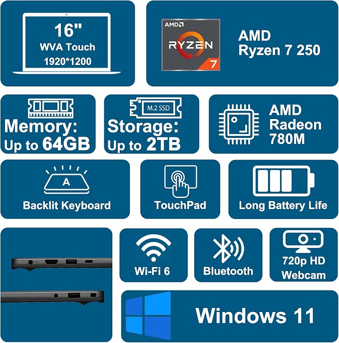 Dell 16 Laptop 16" WUXGA Touchscreen AMD 8-core Ryzen 7 250 16GB RAM 1TB SSD Backlit ExpressCharge Wi-Fi6 for Creator Designer Business Professional Work Win11 - Image 3
