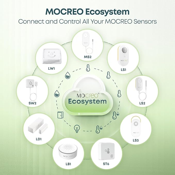 MOCREO LD1 LoRa Smart Door Window Sensor, 2000ft Ultra-Long Range, 5-Year - Image 6