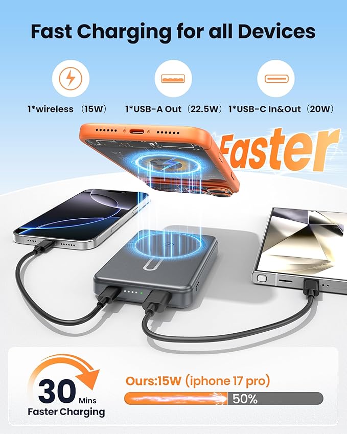 for Magsafe Battery Pack 12000mAh Magnetic Power Bank Portable Charger USB C 20W Fast Charging Wireless Charger Travel Essential for iPhone 16/15/14/13/12 Series Grey - Image 4