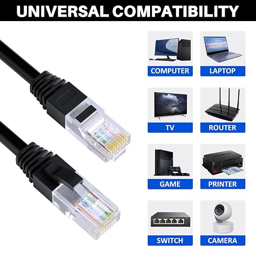 Cat5e Ethernet Cable 200 FT, Long Cat 5e Internet Cable, Standard RJ45 Connector - Image 5