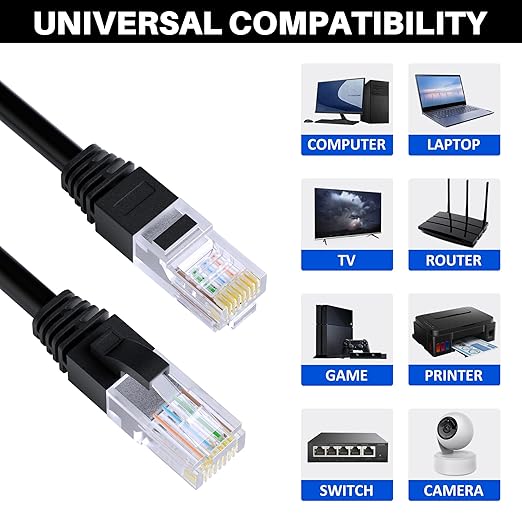 Cat5e Ethernet Cable 100 FT, Long Cat 5e Internet Cable, Standard RJ45 Connector - Image 5