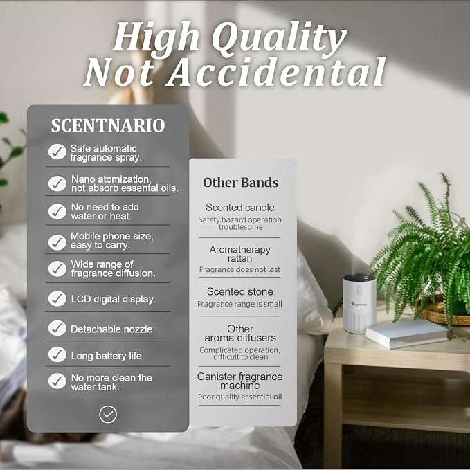 Waterless Diffuser for Essential Oil - Aroma Diffuser for Home with Battery Indicator, Portable Smart Scent Air Machine 1/2/3 & Continuous Mist, Timing & Auto-Off Function (White) - Image 6