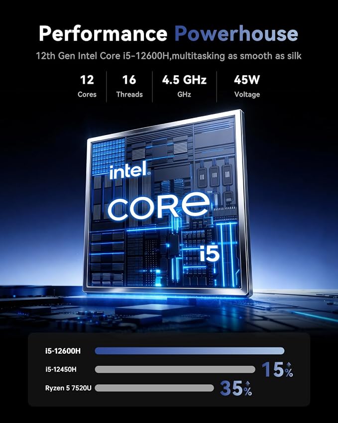 Laptop with Windows11,24GB DDR5 512GB SSD,Intel i5 Processor (Up to 4.5GHZ) | 15.6 inch Laptop Computer,12C/16T,WiFi 6, Webcam,Intel Iris Xe Graphics,High Performance Laptops for Student,Business - Image 3