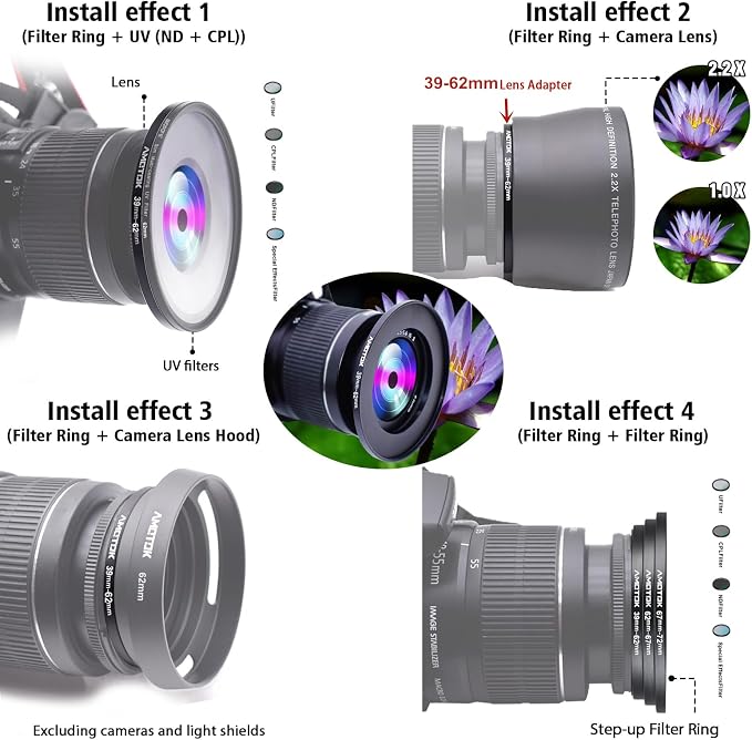 39mm Lens to 62mm Camera Lens Adapter, 39mm-62mm Filter Step up Rings, - Image 6
