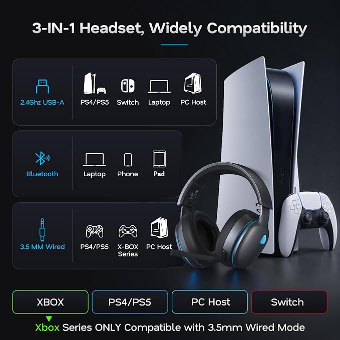 AOC 2.4GHz Wireless Gaming Headset for PS5, PS4, Switch, 45Hr, Space Gray | Bluetooth 6.0 Gaming Headphones with Noise Canceling Mic, 7.1 Virtual Surround, Great for Fortnite & Call of Duty/FPS Gamers - Image 4