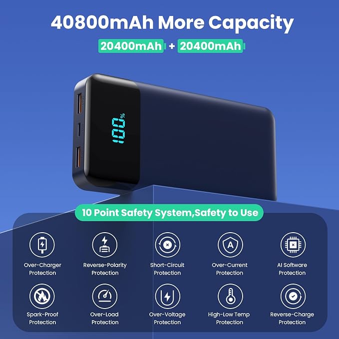 Portable Charger Power Bank 40800mAh with 3 Built-in Cables,25W Fast Phone Charging Portable Battery Pack,5 Outputs Travel Essentials Outdoor External Battery for iPhone 17/16,Galaxy Android etc-Blue - Image 4