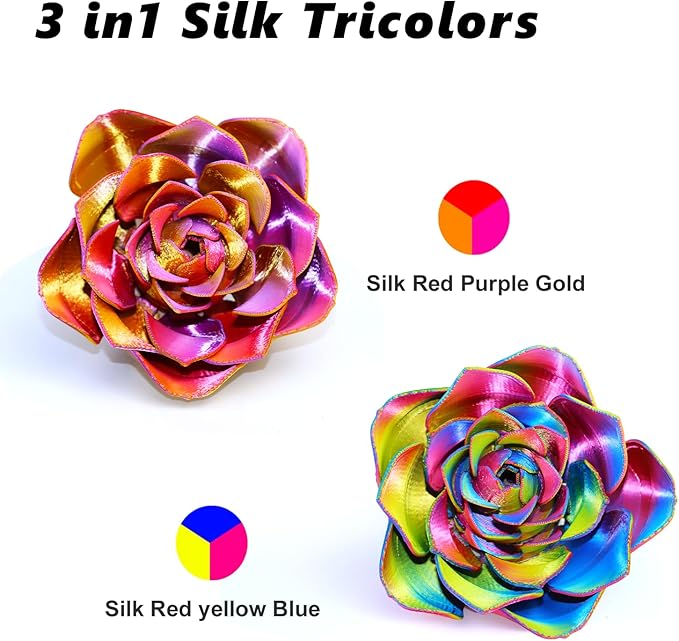 LOVOON 3D PLA Filament 1.75mm Bundle, Tricolor 3D Printer Filament Bundle - Image 3