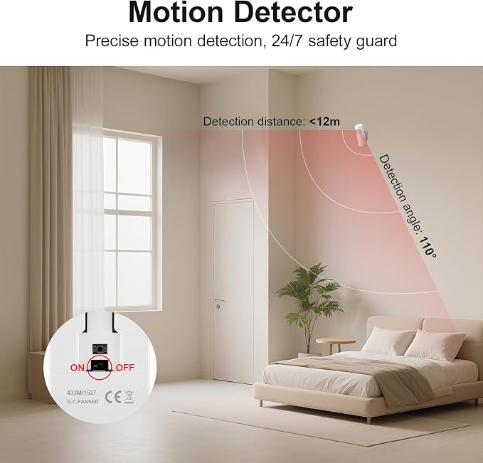 Home Security Systems, 22Piece WiFi+GSM/4G - Image 9