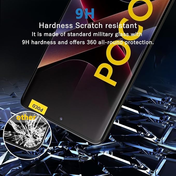 1 Pack Privacy Screen Protector - Image 7