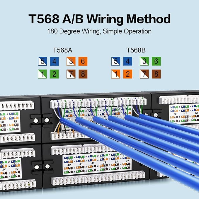 2U 48 Port Patch Panel CAT6A Patch Panel Rack Mount 19inch Ethernet Patch Panel - Image 5