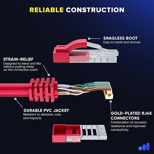 Maximm Cat 6 Ethernet Cable 30 ft - Image 3
