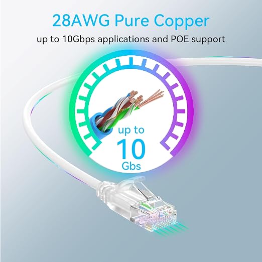 Sokqovt Cat6a Patch Cables Slim 0.5ft, Flexible Ethernet Cable 10G 550MHZ - Image 5