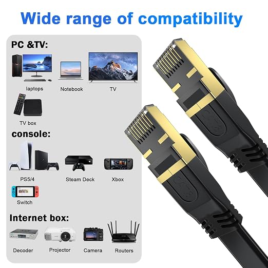 Cat 8 Ethernet Cable 150 FT, Outdoor&Indoor High Speed Heavy Duty Network LAN - Image 5