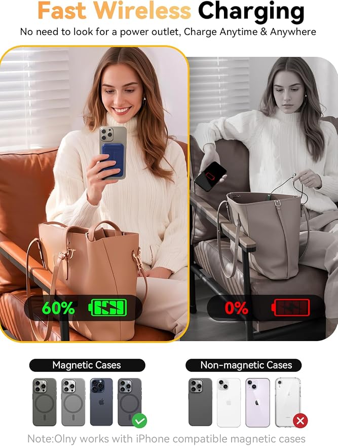 Magnetic Power Bank, 10000mAh Wireless Portable Charger with 20W USB-C Fast Charging, Foldable Stand & LED Display Battery Pack, Compatible with iPhone 16/15/14/13, Dark Blue - Image 4