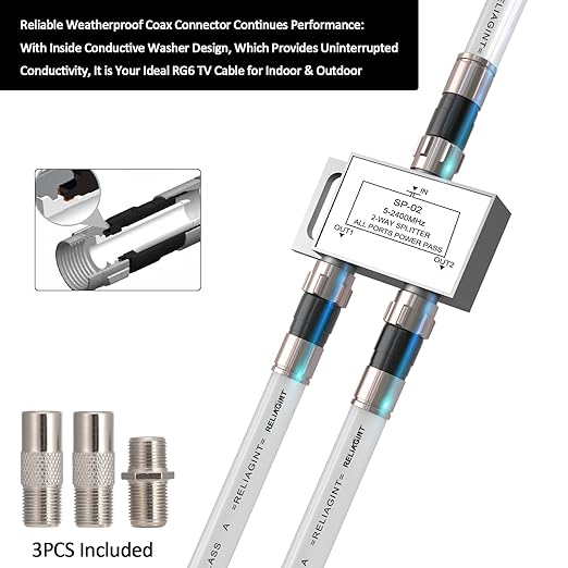 20ft RG6 Coaxial Cable White, 75 Ohm Coax Cable - Image 3