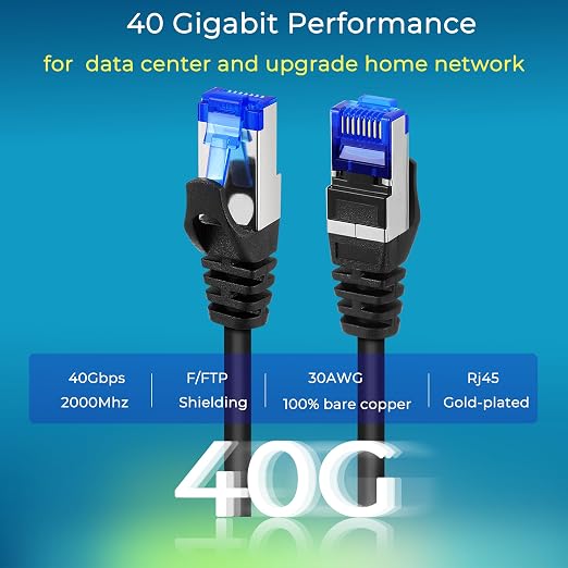 Rapink Patch Cables Cat8 3ft 24 Pack Slim, Cat8 Ethernet Patch Cable 40G Support - Image 3