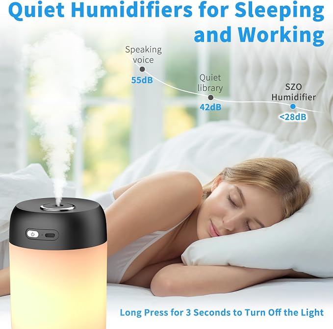 SZO Night Lights Humidifiers For Bedroom, USB Rechargeable, LED Lights For Bedroom,4 Mode Portable Night Lights Humidifier Fit For Various Scenarios,<28dB, Auto Shut-off, Ideal For Home Travel Plants - Image 5
