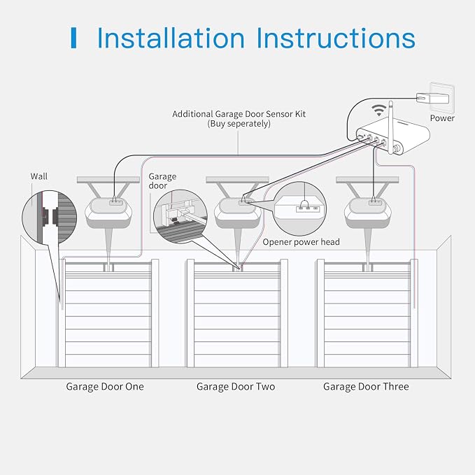 meross Smart Garage Door Opener Remote - Image 7