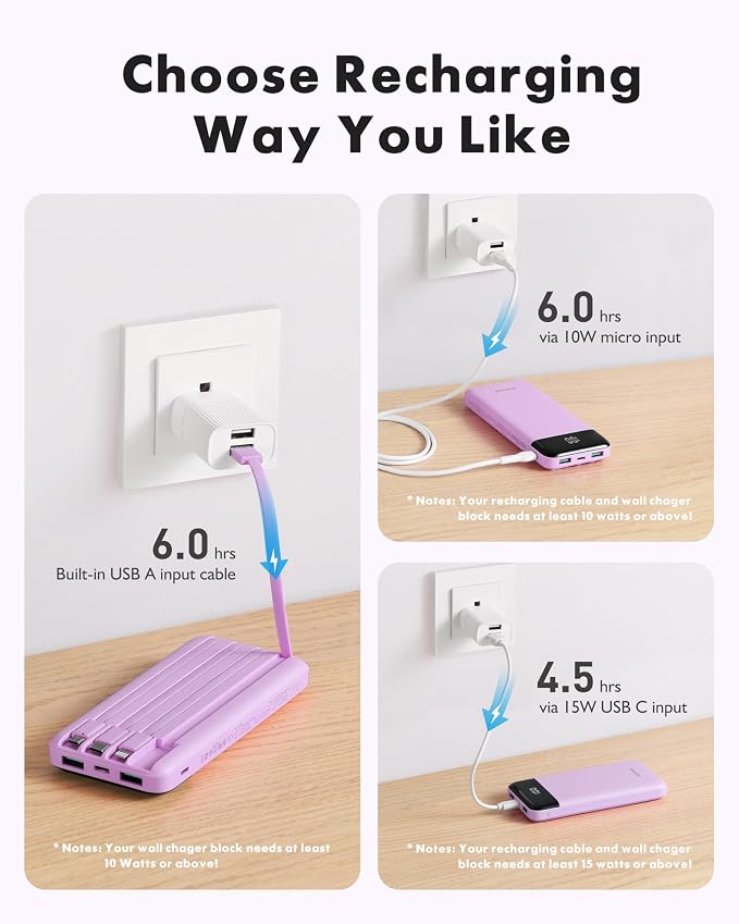 charmast Portable Charger with Built in Cables, Power Bank with Cords Wires, Slim 10000mAh Travel Battery Pack 6 Outputs 3 Inputs 6A Fast Charging for Samsung Google Pixel LG Moto iPhone iPad - Image 4