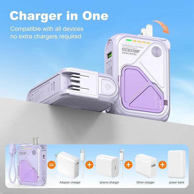 SEANCHEER P05 Portable Charger, Magnetic Power Bank, Small PowerBank, Battery Pack10000mAh Travel Essentials Fast Charging with Built in Cable, Foldable Wall Plug for iPhone,Samsung,Andriod (Purple) - Image 2