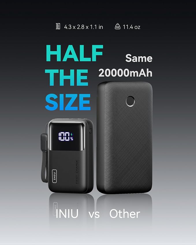 INIU 20000mAh Laptop Power Bank, Ultra Compact 65W PD Dual Fast Charging Portable Charger, Flight-Safe Battery Pack with USB C Cable for Travel MacBook iPad Tablet Switch iPhone 17 16 Pro Samsung S25 - Image 4