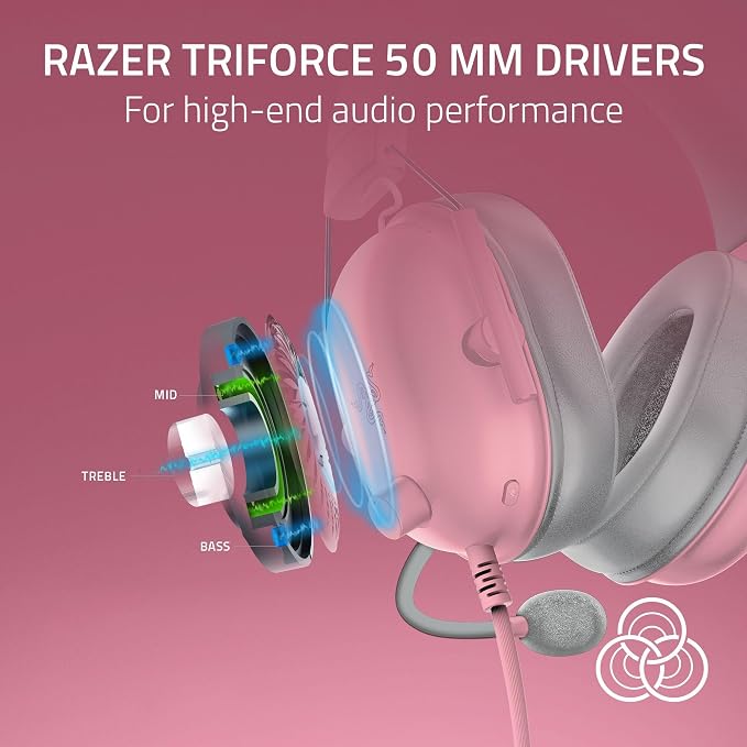 Razer BlackShark V2 X Wired PlayStation Gaming Headset, Pink | 50mm Drivers, Cardioid Mic, Lightweight, Comfortable Noise Isolating Earcups, For PS5, Xbox Series X, PC, Switch, 3.5 mm Jack - Image 2