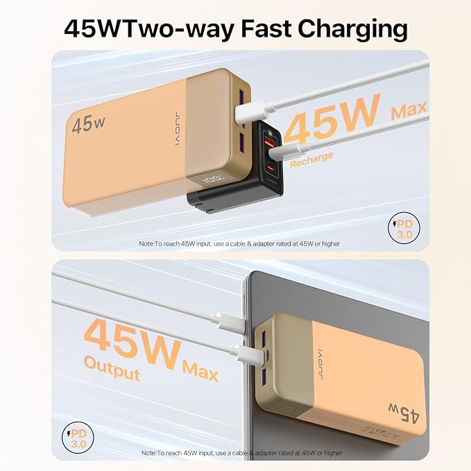 JUOVI J2621 Power Bank Portable Charger 20000mAh 45W, PD3.0 QC 4.0 Fast Charging Battery Pack with LED Display,2 USB-C,2 USB-A for iPhone 15 16, MacBook - Image 3