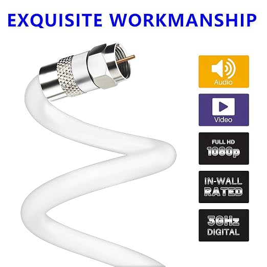 Elecan 25 Ft RG6 Coaxial Coax Cable Connectors Set, Quad Shielded High-Speed - Image 4