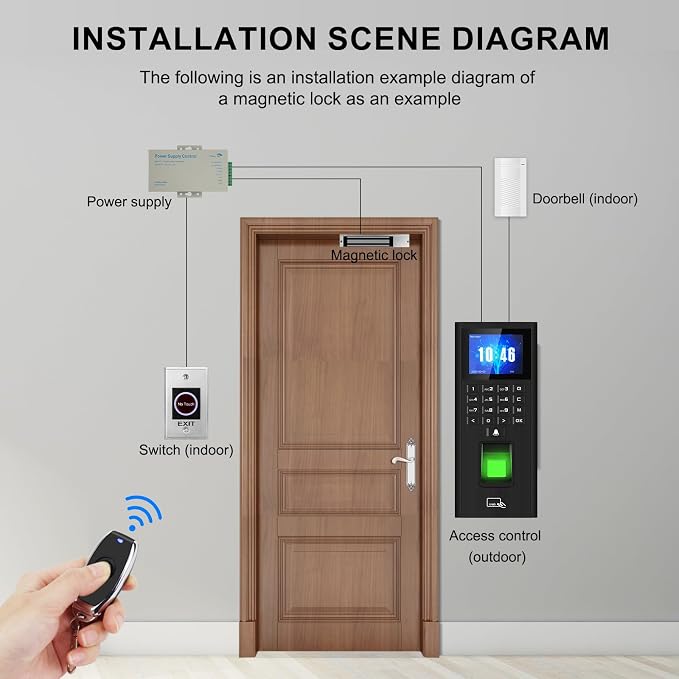 Complete Biometric Fingerprint Security Access Control System Kit, RFID T9 - Image 3
