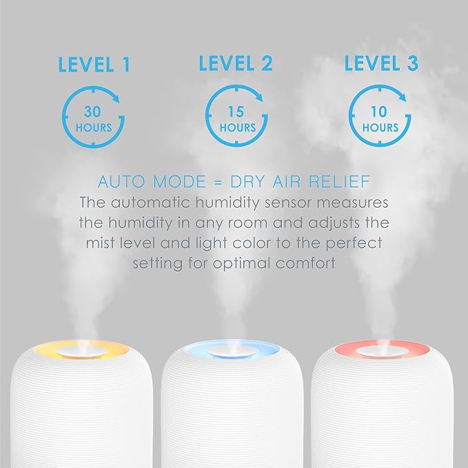 Pure Enrichment® HUME™ Sense Top Fill Humidifier – Large 3L Tank, Auto Mode Humidity Sensor, 3 Mist Settings, Optional Night Light, Optional Aromatherapy, Sleep Mode & Auto Shut-Off - Image 5