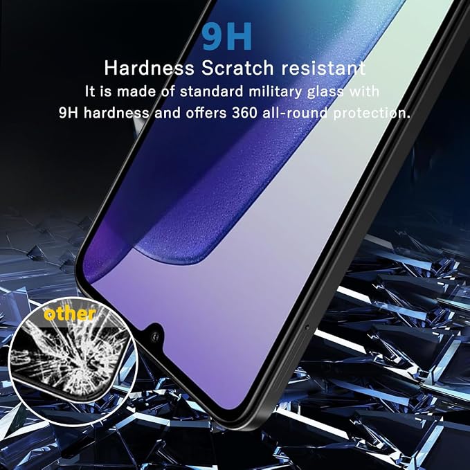 1 Pack Privacy Screen Protector - Image 7