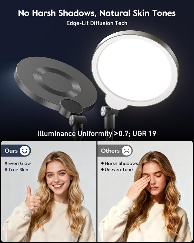 Dimmable Ring Light with Stand for Desk, Adjustable Desk Light for Video - Image 3
