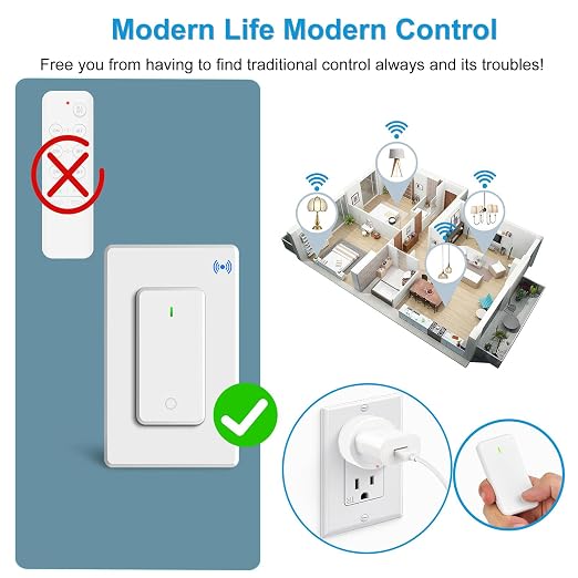 Wireless Wall Switch Remote Control Outlet, TUV List, No Wiring Needed - Image 2