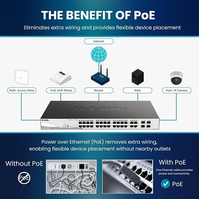 D-Link 10-Port Gigabit Smart Managed PoE+ Switch | 8 PoE+ Ports + 2 SFP Ports | - Image 11
