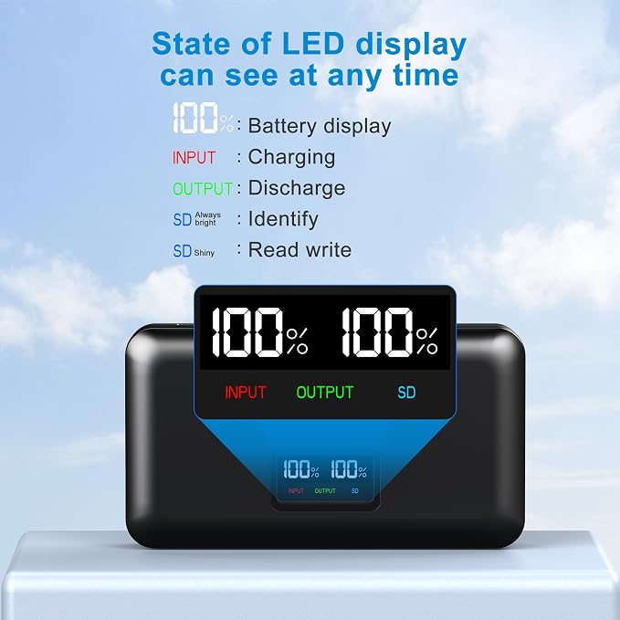BP511 Camera Battery Multifunctional Charger Set Compatible - Image 4