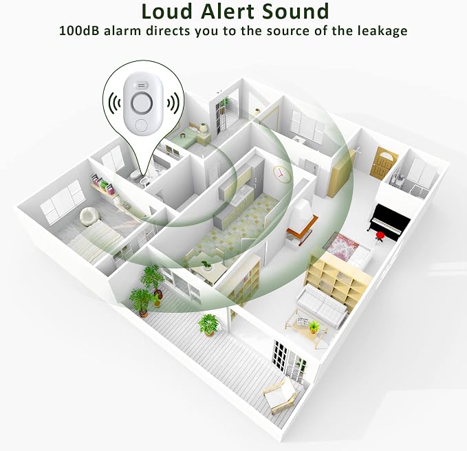 METAK Water Leak Detector Sensor Alarm: Home Water Flooding Monitor Smart Sink - Image 4