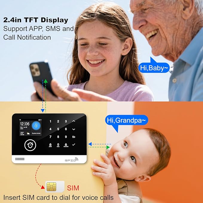 Home Security System, 4G/WiFi GSM SMS Wireless Home Alarm System - Image 2