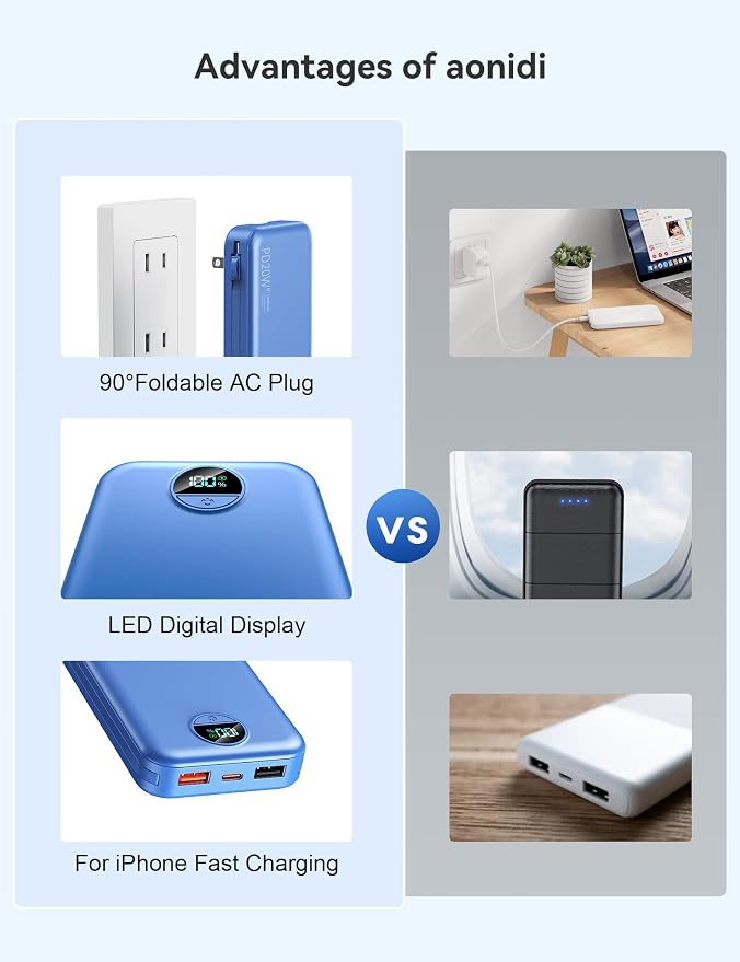 10000mAh Ultra-Portable-Charger-Power-Bank with Built in Cables&AC Wall Plug, PD20W USB-C Fast Charging Cell Phone Charger Battery Pack,LED Display Travel Battery Bank for All iPhone,Samsung,Android - Image 5