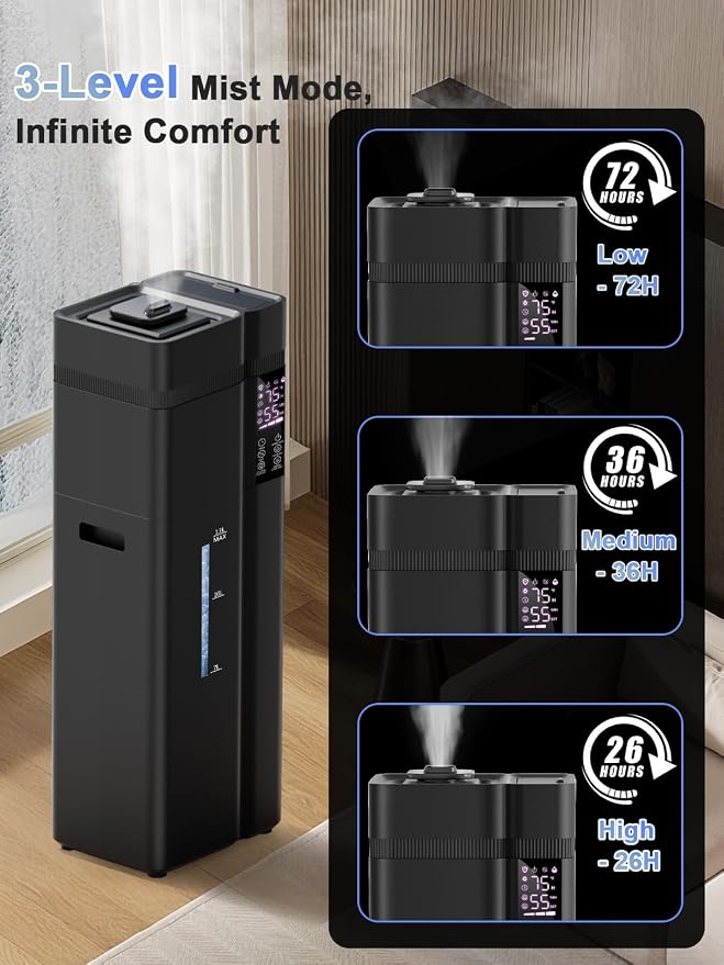 13L/3.4Gal Humidifiers for Bedroom, Ultrasonic Warm & Cool Mist Humidifier Large Room, Covers 800ft², 72H Runtime, 24H Timer, 3 Mist Modes Top Fill Quiet Humidifiers for Home, Office, Black - Image 5