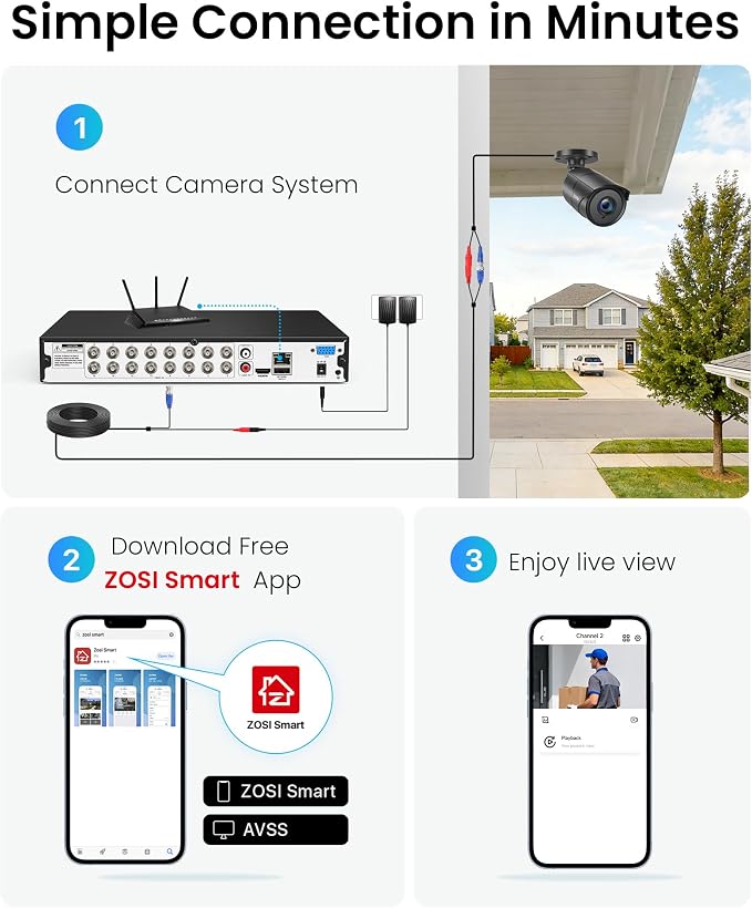 ZOSI 16CH 3K Lite Wired Security Camera System - Image 7