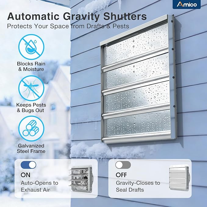Amico 16" Smart Shutter Exhaust Fan - Image 6