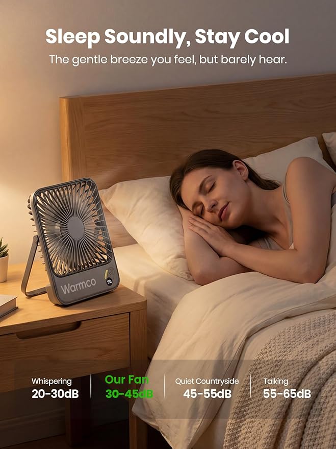 Warmco 10000mAh Portable Travel Fan 7-inch, Max 24H Runtime, Ultra-thin Quiet Rechargeable Battery Operated Desk Fan with Digital Display for Camping, Office, Bedroom, Cruise Essentials - Image 5