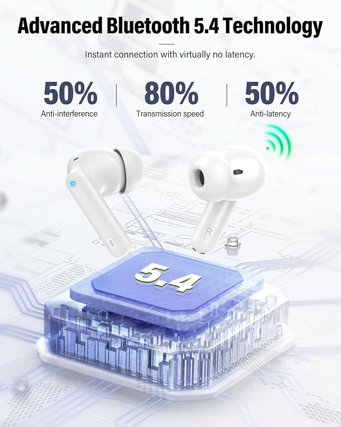 Wireless Earbuds, Bluetooth 5.4 Headphones Bass Stereo/Clear Calls, White | Ear Buds with Noise Cancelling Mic LED Display in Ear Earphones IP7 Waterproof 36H Bluetooth Earbuds for Phones/Sport/Laptop - Image 4