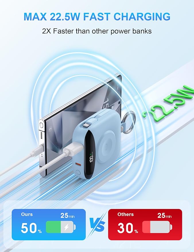 Portable Charger, 10000mAh 22.5W Fast Charging Power Bank with Built-in Cables, Travel Essentials Battery Pack with LED Display for iPhone, Portable iWatch Charger for 11/10/9/8/7/6/SE/Ultra Dawn Blue - Image 4